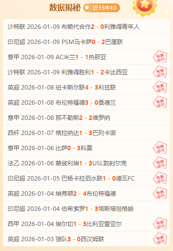 激战升级,负连胜对决,背靠背挑战,征途国际平台,征途国际电子,征途国际电子官网,征途国际电子登录入口,征途国际官方网站