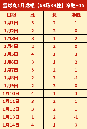 奥利塞创法,国队历史,任意球一蹴,征途国际平台,征途国际电子,征途国际电子官网,征途国际电子登录入口,征途国际官方网站