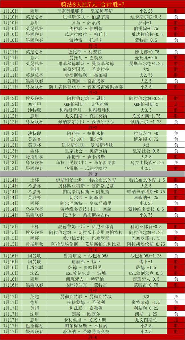 港队温哥华,世杯双铜辉,何瑋桁男子,征途国际平台,征途国际电子,征途国际电子官网,征途国际电子登录入口,征途国际官方网站
