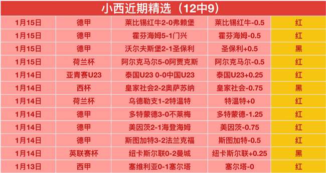 火箭战胜森,林狼,格林投篮风,征途国际平台,征途国际电子,征途国际电子官网,征途国际电子登录入口,征途国际官方网站