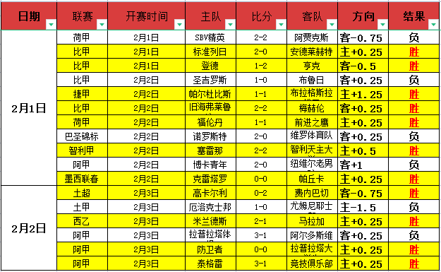 独家解析,焦点对决,雄鹿战掘金,征途国际平台,征途国际电子,征途国际电子官网,征途国际电子登录入口,征途国际官方网站