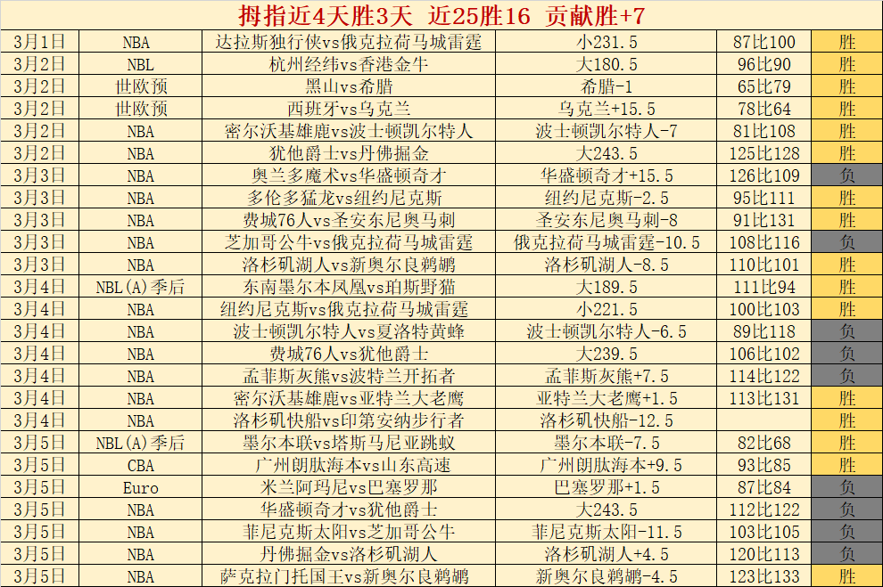 英超第,轮焦点战,曼联对阵布,征途国际平台,征途国际电子,征途国际电子官网,征途国际电子登录入口,征途国际官方网站