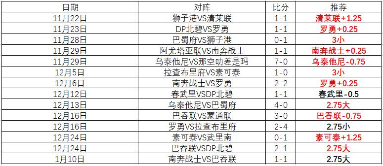 綠軍成史上,首支賽季三,分出手超,征途国际平台,征途国际电子,征途国际电子官网,征途国际电子登录入口,征途国际官方网站