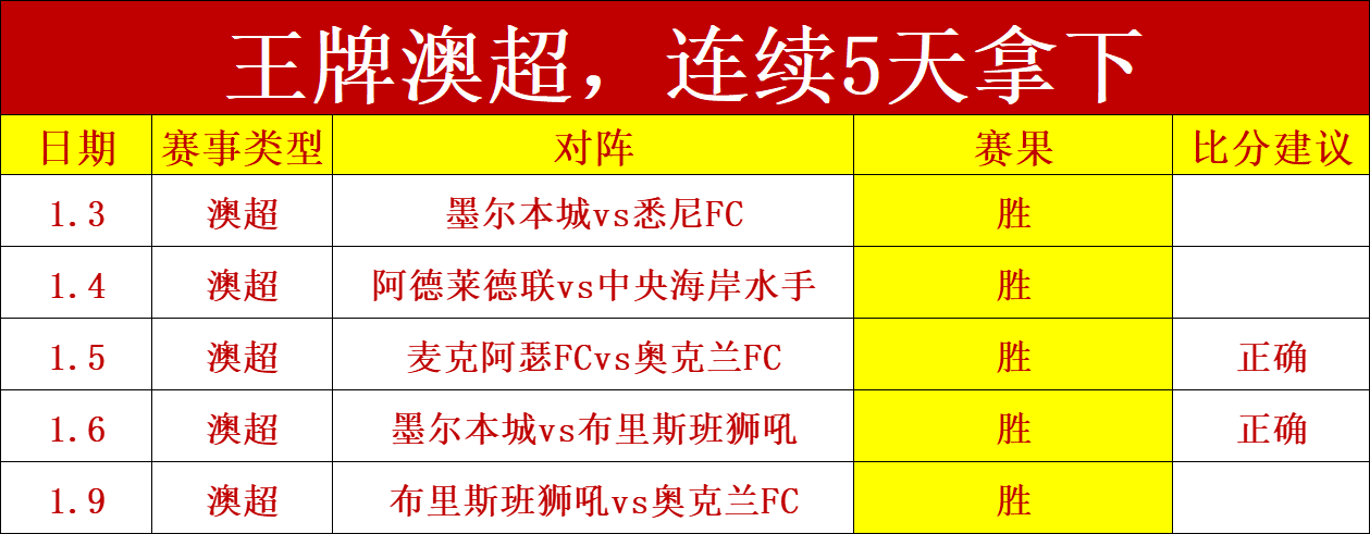 意甲第,轮克雷莫纳,逆转罗马,征途国际平台,征途国际电子,征途国际电子官网,征途国际电子登录入口,征途国际官方网站