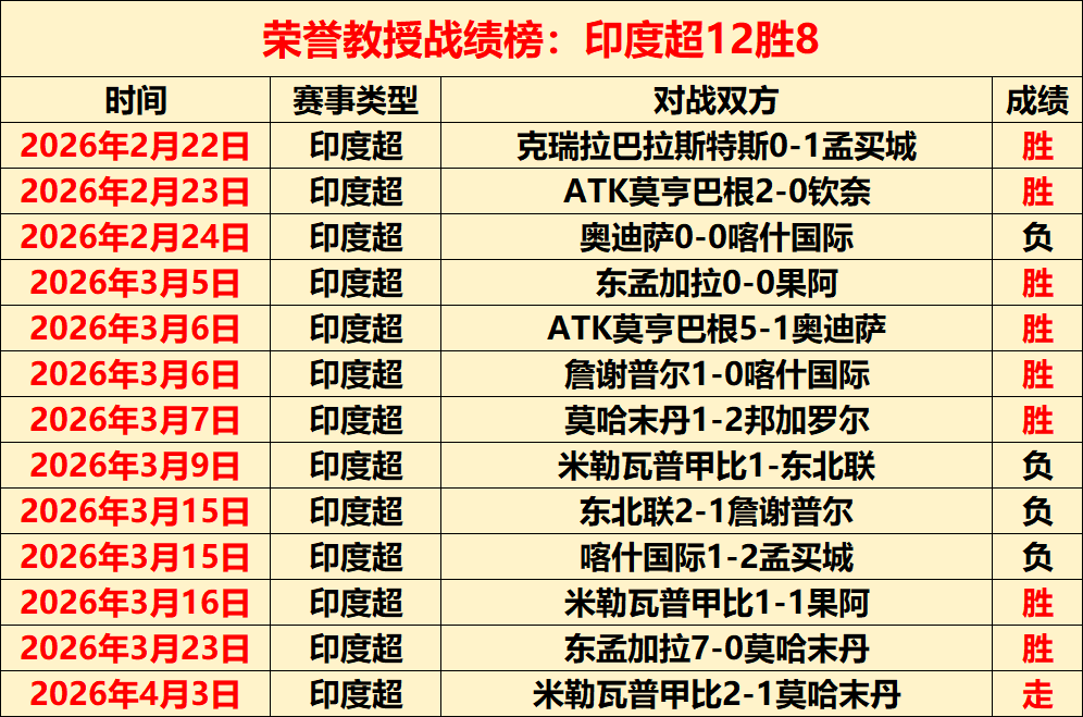 大乐透期号,专家推荐,质合分析前,征途国际平台,征途国际电子,征途国际电子官网,征途国际电子登录入口,征途国际官方网站