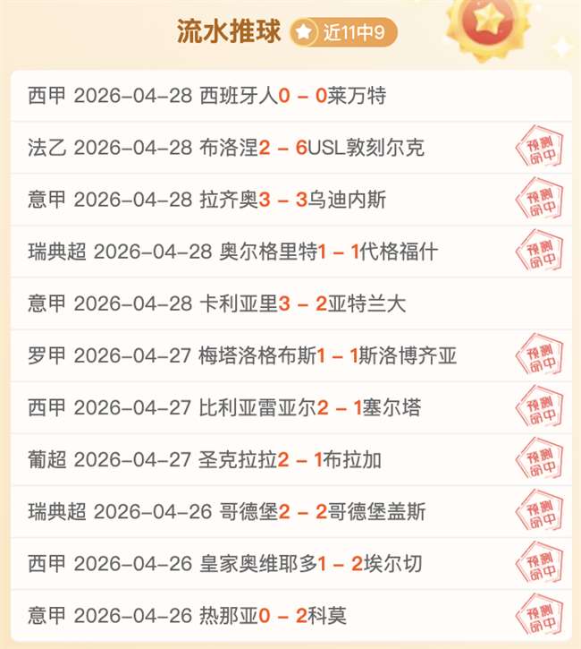 数据反差惊,大比分胜利,能否奇迹上,征途国际平台,征途国际电子,征途国际电子官网,征途国际电子登录入口,征途国际官方网站