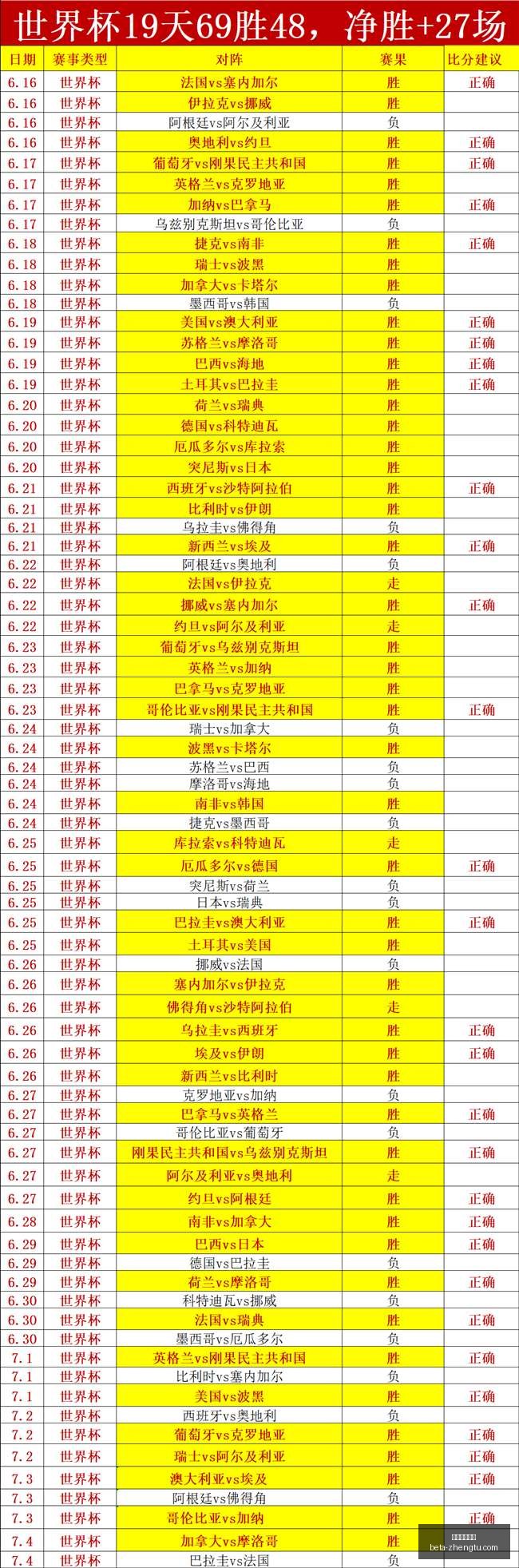 征途国际娱,乐征途国际,娱乐官网数,征途国际娱乐官网,征途娱乐App,征途娱乐直播,征途娱乐登录,征途娱乐中心