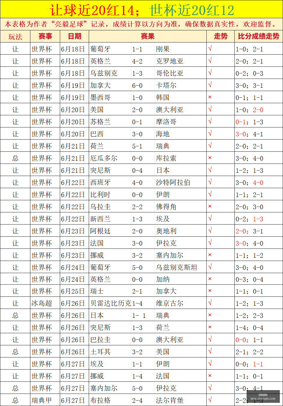 乔迪,津门虎对决,胜预言已至,征途国际娱乐官网,征途娱乐App,征途娱乐直播,征途娱乐登录,征途娱乐中心