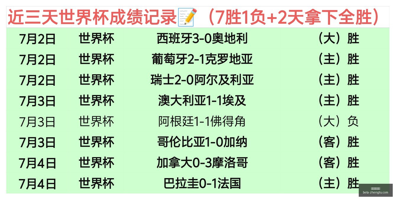 阿斯顿维拉,客场大胜泰,国战象,征途国际娱乐官网,征途娱乐App,征途娱乐直播,征途娱乐登录,征途娱乐中心