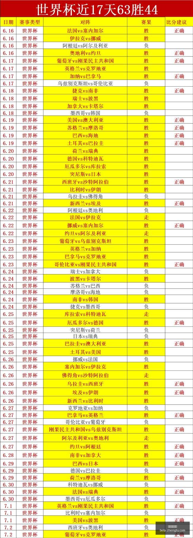 推荐,足球攻略周,荷甲赛事前,征途国际娱乐官网,征途娱乐App,征途娱乐直播,征途娱乐登录,征途娱乐中心