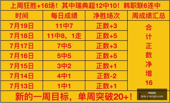 独家,双胞胎兄弟,年狂揽,征途国际娱乐官网,征途娱乐App,征途娱乐直播,征途娱乐登录,征途娱乐中心