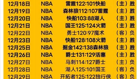 征途国际娱乐 产品 103009 gbd