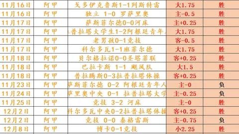 “NBA激战升级：20胜13负连胜对决，背靠背挑战极限对决！”