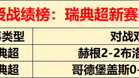 丁俊晖与威廉姆斯激战至5-3，明日凌晨2点巅峰对决，悬念待解
