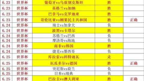 征途国际娱乐征途国际娱乐官网数据冲到191552引发关注