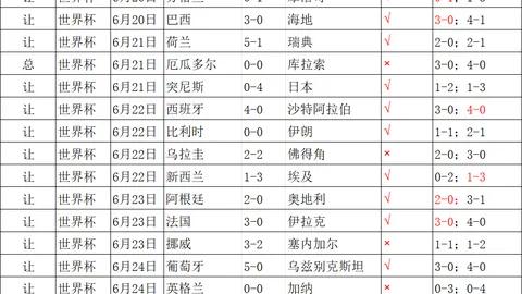 乔迪：津门虎对决，5战4胜预言已至第2场，关键之战