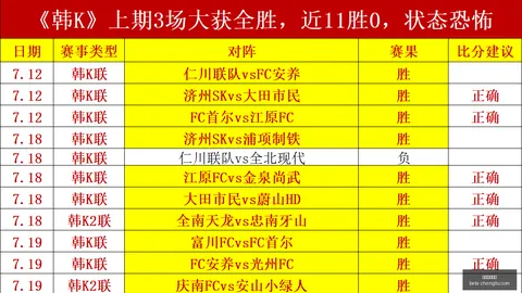 东南锦彩蛋连连，3红2喜，必赢秘诀