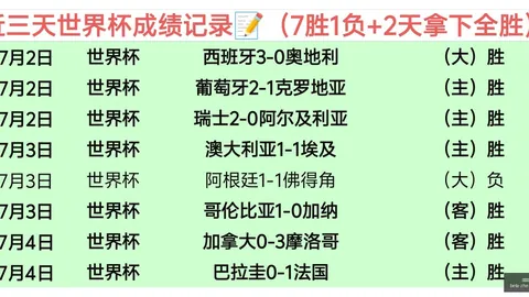 阿斯顿维拉客场大胜泰国战象，16胜11辉煌战绩